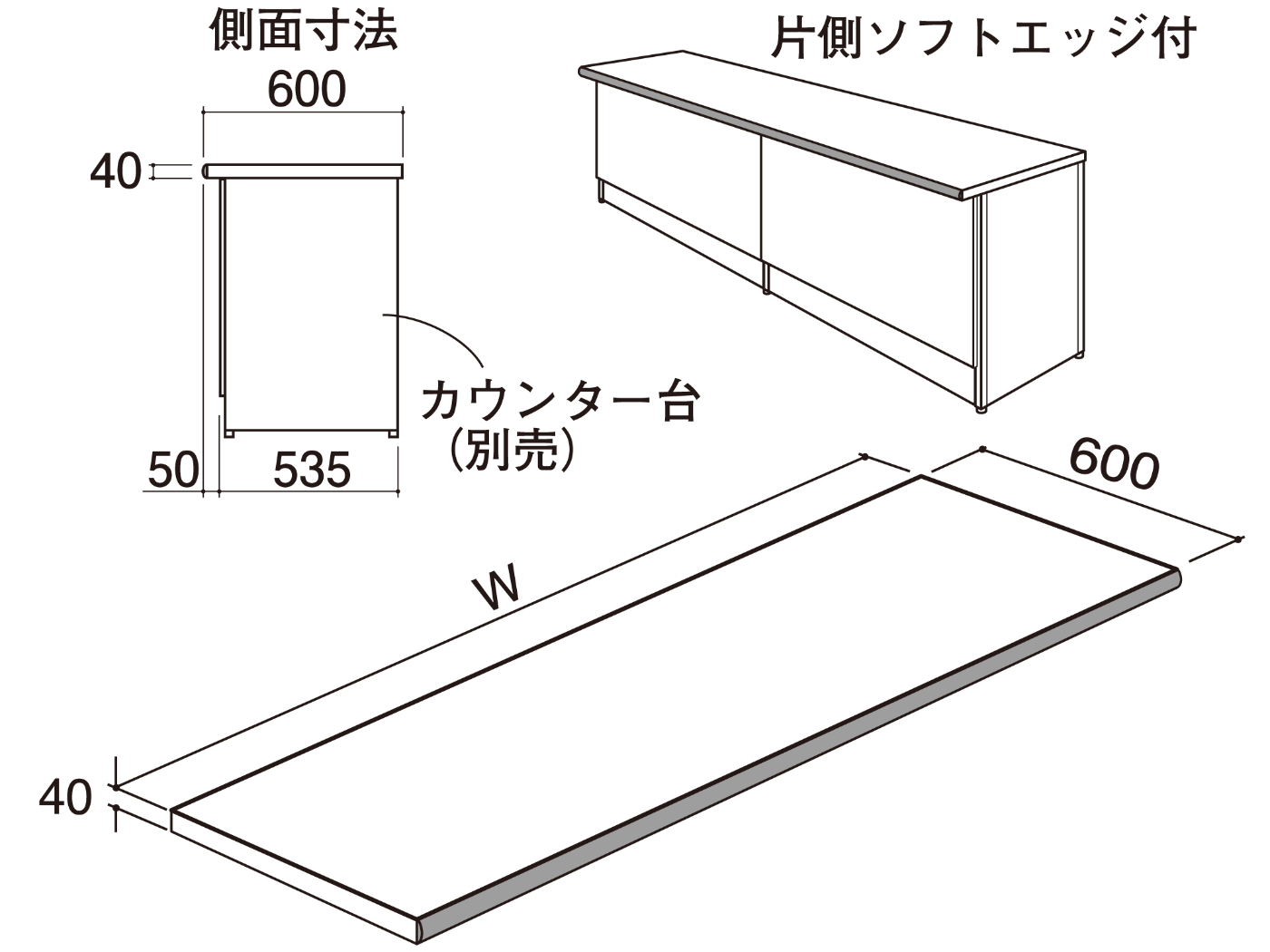 カウンター用天板（D600・ソフトエッジ付） | 天板・オプション | 製品